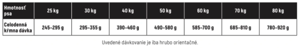 Snímka obrazovky 2025-04-09 o 9.58.24